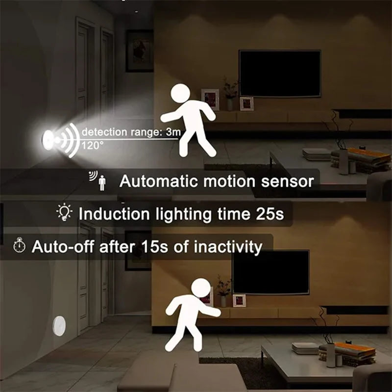 PIR Motion Sensor LED Night Light USB Rechargeable Night Lamp For Kitchen Cabinet Wardrobe Lamp Staircase Wireless Closet Light Quick Pick Grocers