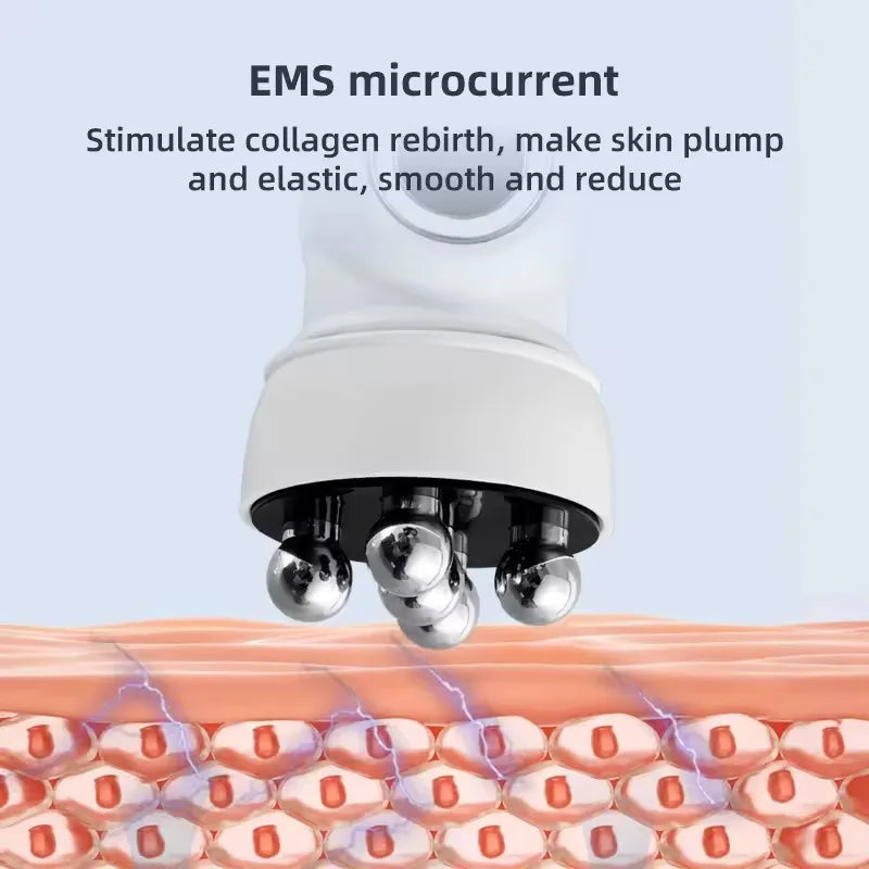 3in1 RF Heating EMS Facial 360° Roller Massager for FIne Lines Lifting Skin Rejuvenation Skin Firm Microcurrent Beauty Machine Quick Pick Grocers
