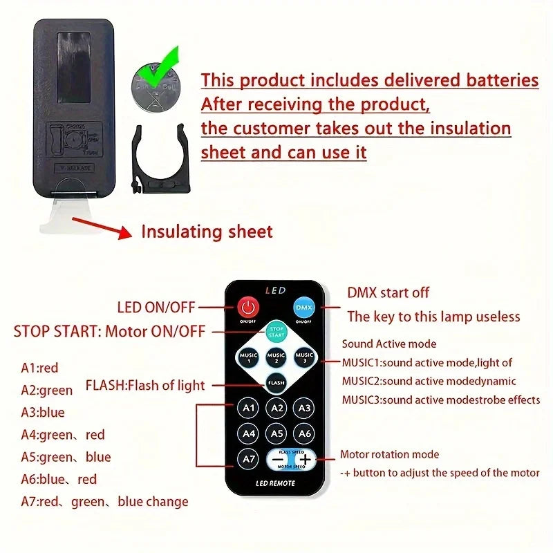 LED NightLights Galaxy Projector Remote Control 5V USB Rechargeable Starry Sky Lamp DMX Sound Active 7 Modes for Kids Room Decor Econic Blanks