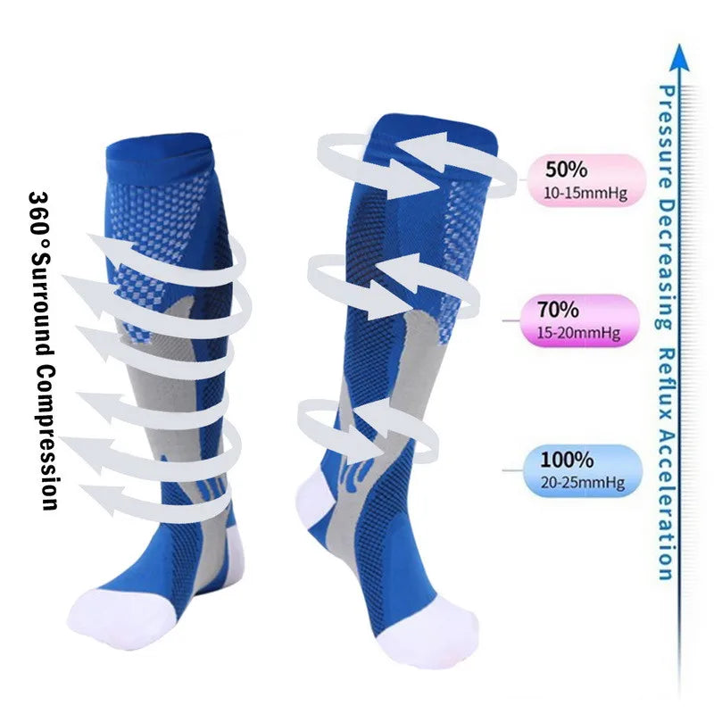 Compression Socks Varicose Veins Men's And Women's Sports Socks Football 20-30 Mmhg Elastic Anti Fatigue Pain Relief Wholesale Quick Pick Grocers