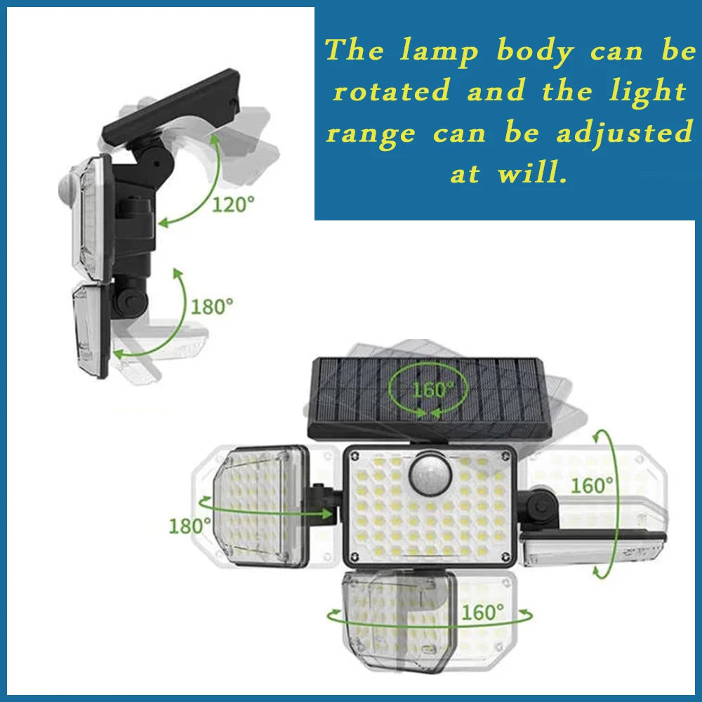 1 PACK Outdoor Motion Sensor Lamp, 4-Head Solar Power Light, 122 LED Solar Light, Flood Lights ,3000 Lumens,270° Lighting  Range Econic Blanks