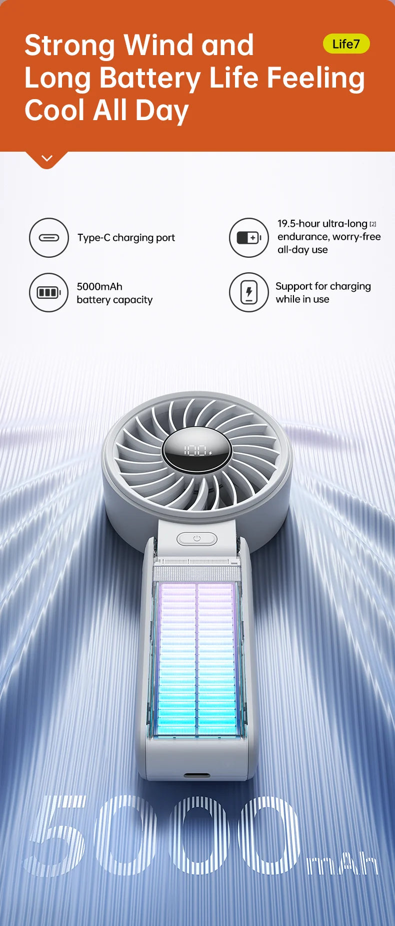 JISULIFE Portable Handheld Fan with LED Display,5 Speeds,5000mAh,150°Folded,3-IN-1 Hand/Desk/Neck Multifunction Personal Fan Quick Pick Grocers