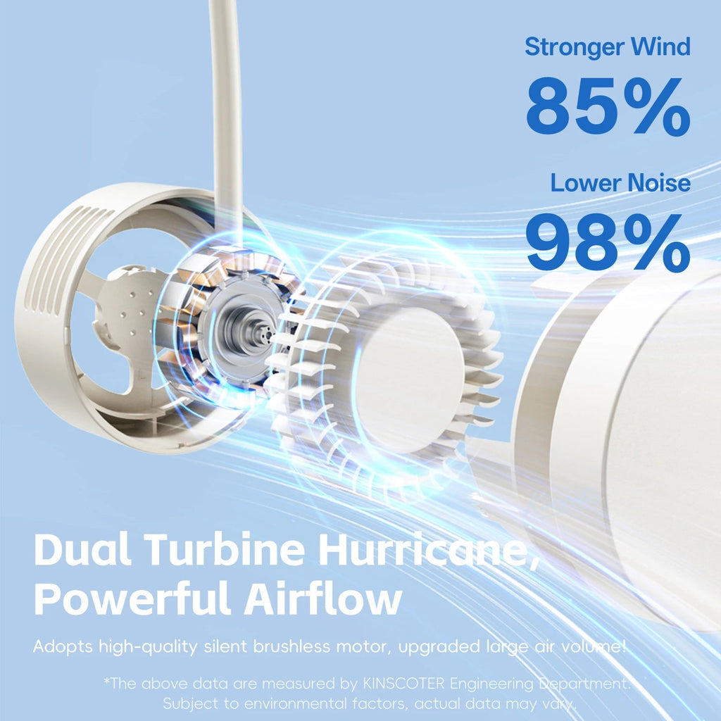 New Hanging Neck Fan Portable Cooling Fan Air Cooler USB Leafless Bladeless Neckband Mini Rechargeable Electric Fans Quick Pick Grocers