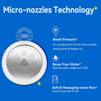 ALTHY High Pressure SPA Handheld Shower Head Water Filter, Reduce Chlorine Heavy Metal, Improves Dry Skin,Hair Dandruff,Eczema Quick Pick Grocers