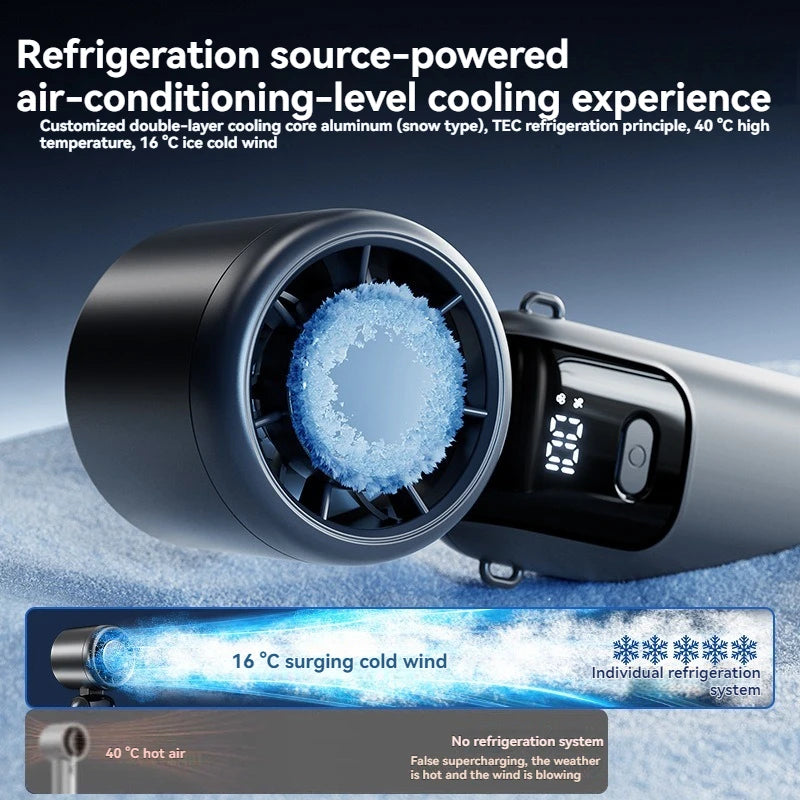 JPNPL 4000mAh Hanging Ice Pack Handheld High-speed Fan Folding 100 Speed Infinitely Adjustable Fan Portable For Outdoor Neck Quick Pick Grocers