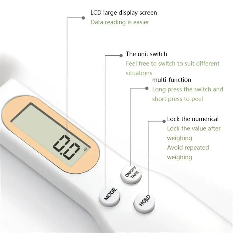 Scale Weighing Spoon Kitchen Scale Electronic Measuring Spoon G Coffee Powder Scale Baking Scale Electronic Measuring Econic Blanks