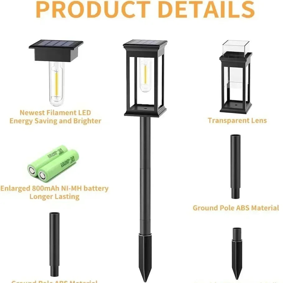 Waterproof LED Solar Lights for Garden Yard Driveway - Automatic Pathway Lighting Outdoor Landscape Lighting Auto On/Off at Dusk Quick Pick Grocers