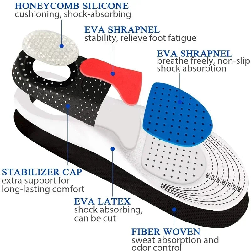 6Pcs Orthopedic Insoles - Arch Support & Shock Absorbing for Plantar Fasciitis Econic Blanks