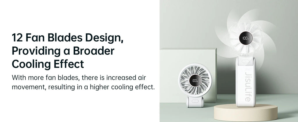 JISULIFE Portable Handheld Fan with LED Display,5 Speeds,5000mAh,150°Folded,3-IN-1 Hand/Desk/Neck Multifunction Personal Fan Quick Pick Grocers