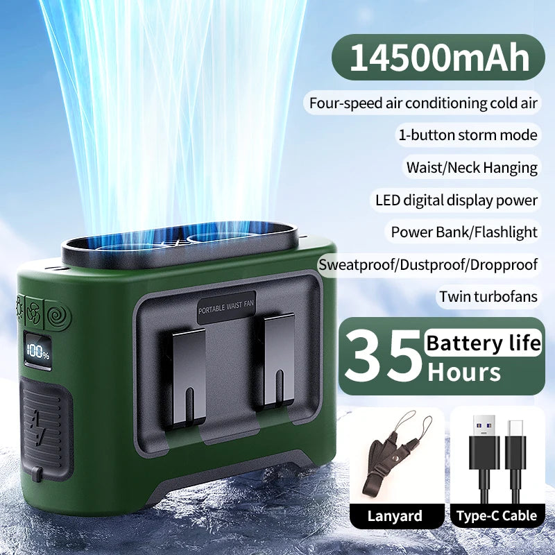 Socoolfan 14500mAh Outdoor Fan Portable Waist Hanging Neck Strong Dual Air Vents Fans for Travel Sports Courier Outdoor Working Quick Pick Grocers