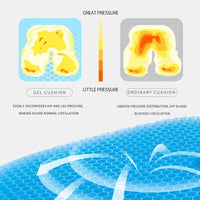Gel Seat Cushion Summer Breathable Honeycomb Design For Pressure Relief Back Tailbone Pain - Home Office Wheelchair Chair Cars Econic Blanks
