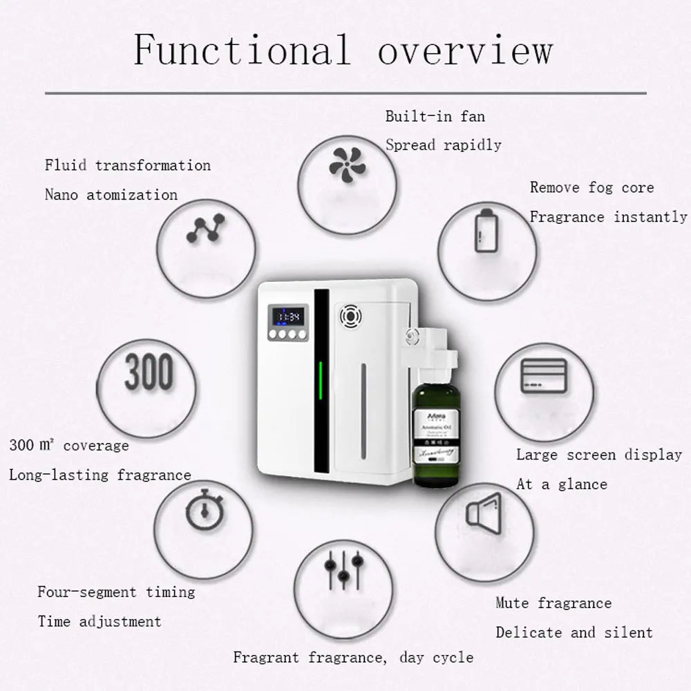 Scent Machine Aroma Diffuser Wall Mounted Hotel 160ML Aroma Diffuser With Fan Inside For Large Area Hotel Lobby Home Fragrance Quick Pick Grocers