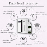 Scent Machine Aroma Diffuser Wall Mounted Hotel 160ML Aroma Diffuser With Fan Inside For Large Area Hotel Lobby Home Fragrance Quick Pick Grocers