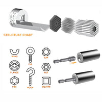 Multifunctional 7 to 19mm Magic Socket Multi Purpose Wrench Extension Rod Electric Hand Drill Screw Tool Set Quick Pick Grocers