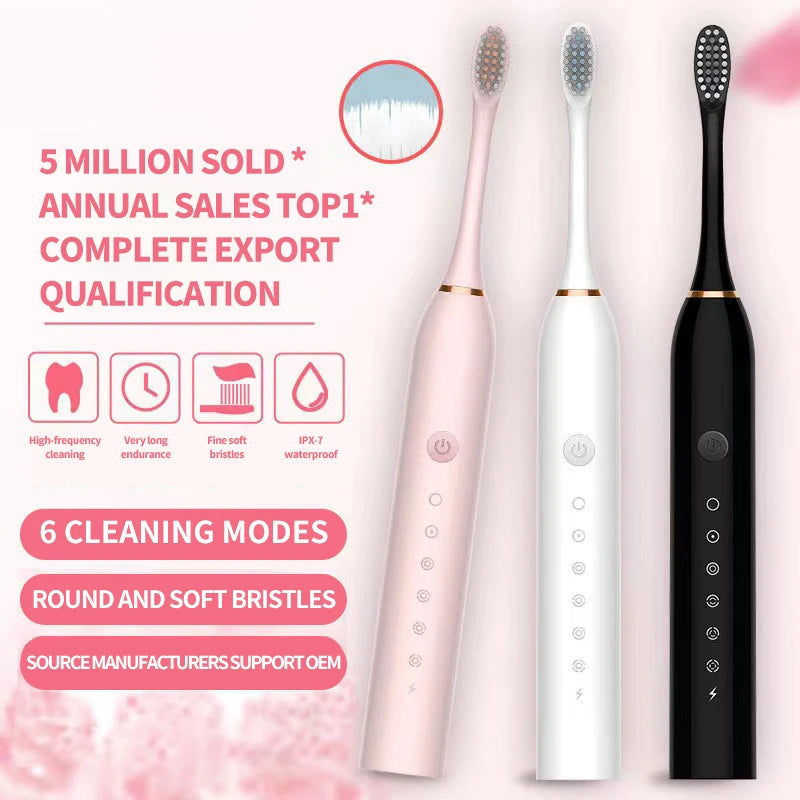 Sonic Electric Toothbrush for Adults IPX7 Waterproof DuPont Brush Head USB Rechargeable High Frequency Cleaning 6 Cleaning Modes Econic Blanks