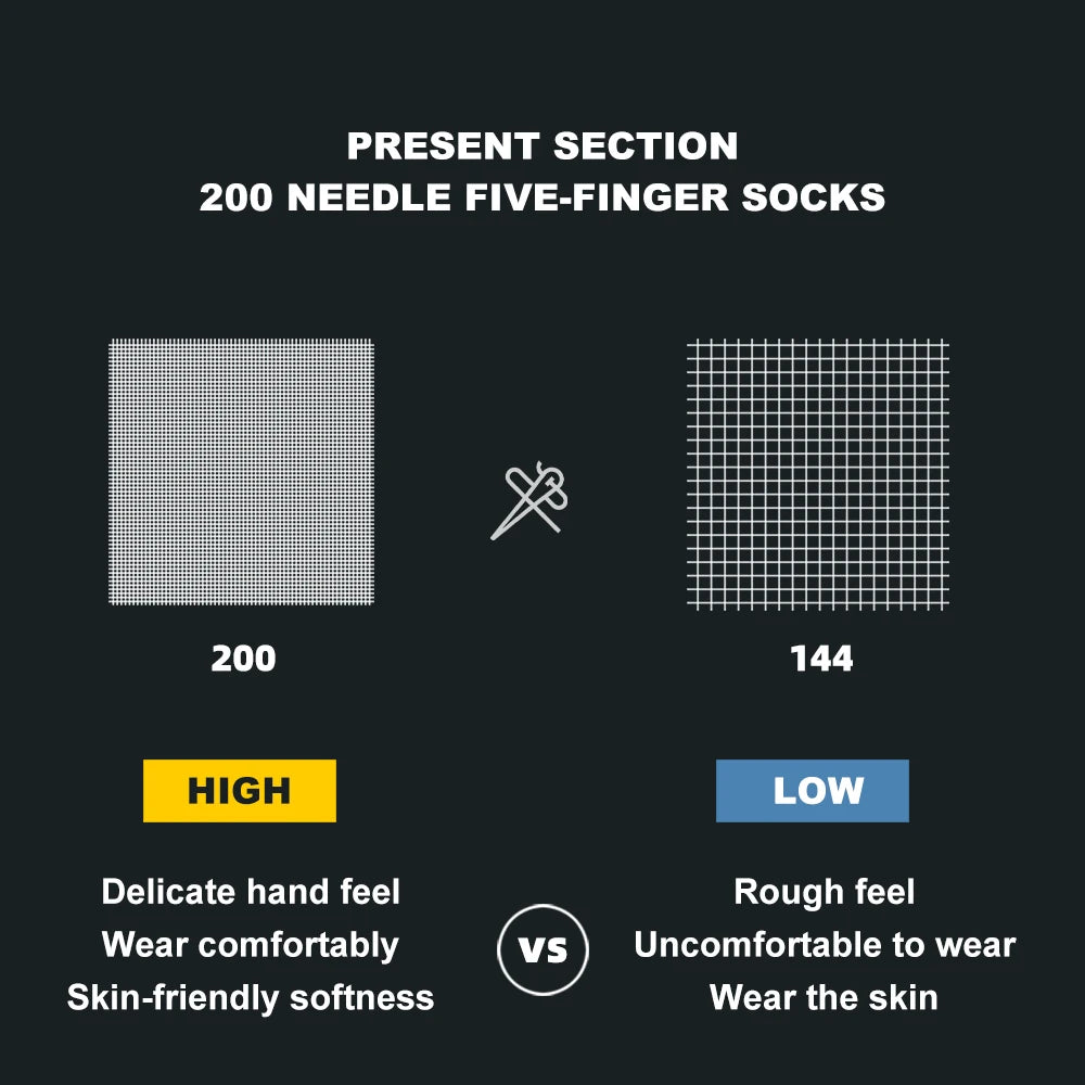 WRELS Coolmax Sports Socks Comfy Elastic Shock-proof Breathable Run Knitted Socks High Performance Athletic Five Toe Socks Quick Pick Grocers