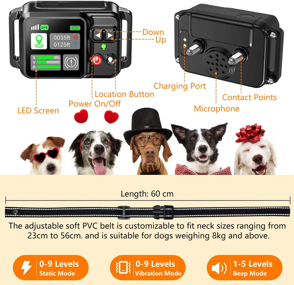 GPS Wireless Dog Fencing System - Electric dog fencing with GPS Electric Satellite Technology, Pet Fencing System Range 15~2000m Quick Pick Grocers