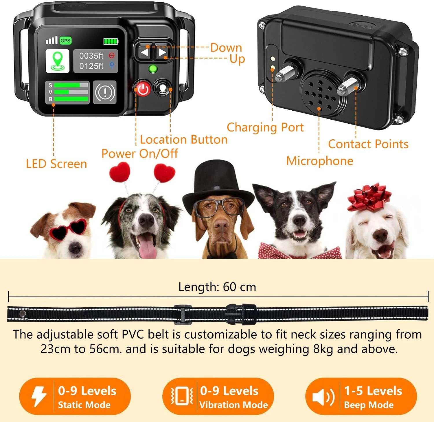 GPS Wireless Dog Fencing System - Electric dog fencing with GPS Electric Satellite Technology, Pet Fencing System Range 15~2000m Quick Pick Grocers