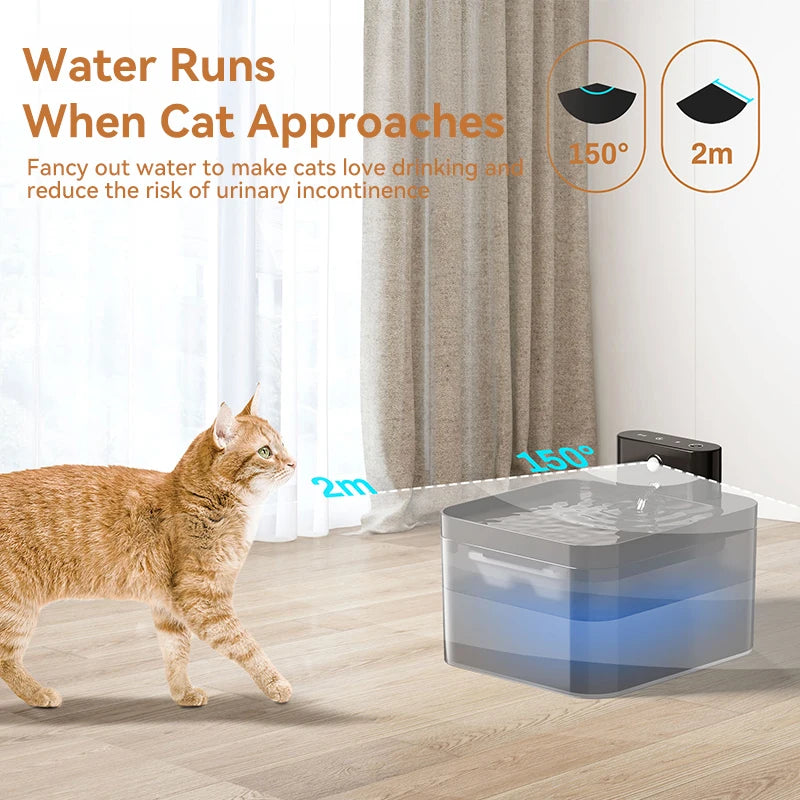 ROJECO Wireless Automatic Cat Water Fountain 2600mAh Pet Water Dispenser For Dog Cat Infrared Sensor Smart Pet Drinkier Fountain Quick Pick Grocers