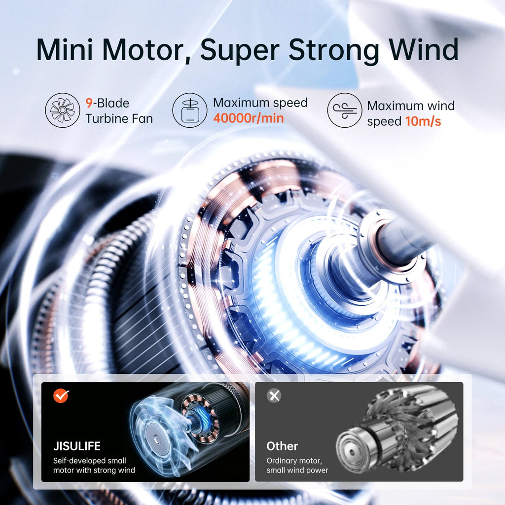 JISULIFE Handheld Turbo Fan,Super Strong Wind,5 Speeds,Long Battery Life,5000mAh,USB Rechargeable,Multipurpose Pocket fan Quick Pick Grocers