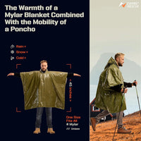 Emergency Waterproof Raincoat Aluminum Film Disposable Poncho Warm Thermal Rainwear Blankets Survival Tools Camping Equipment Quick Pick Grocers