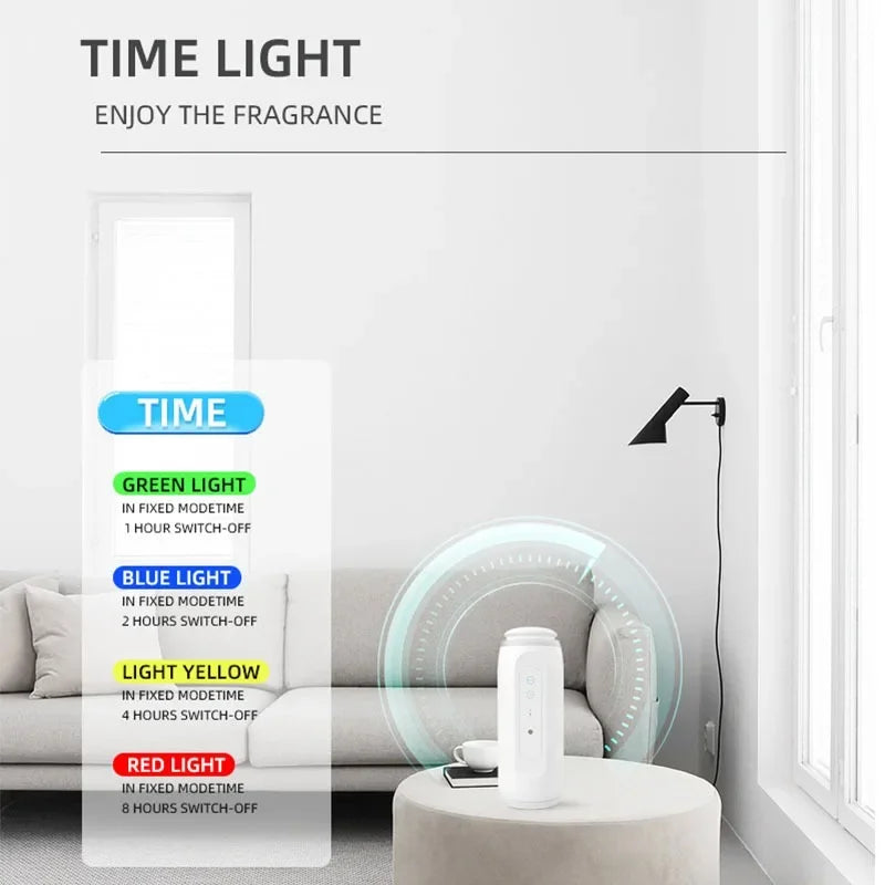 Waterless Essential Oil Diffuser Wall Plug Aroma Oil Diffuser Cool Mist Electric Scent Machine Smart Bluetooth Control For Home Quick Pick Grocers