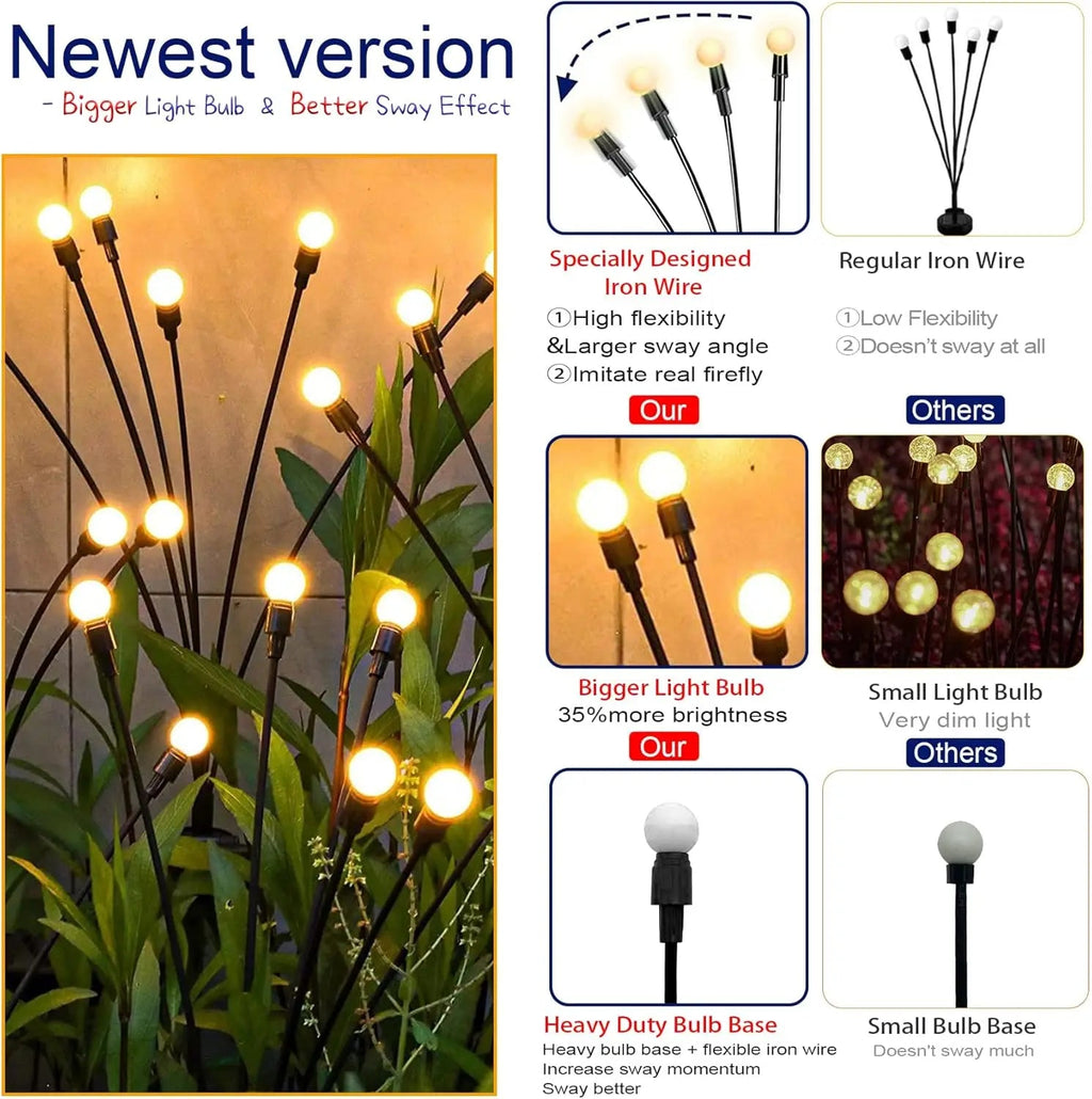 8pcs Outdoor Lights Solar Lawn Lamp Garden Lamp LED Wind-driven Firefly Ground Plug Lamp for Garden Lawn Landscape Holiday Light Econic Blanks