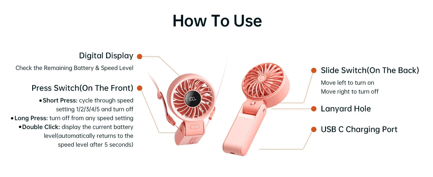 JISULIFE Portable Handheld Fan with LED Display,5 Speeds,5000mAh,150°Folded,3-IN-1 Hand/Desk/Neck Multifunction Personal Fan Quick Pick Grocers