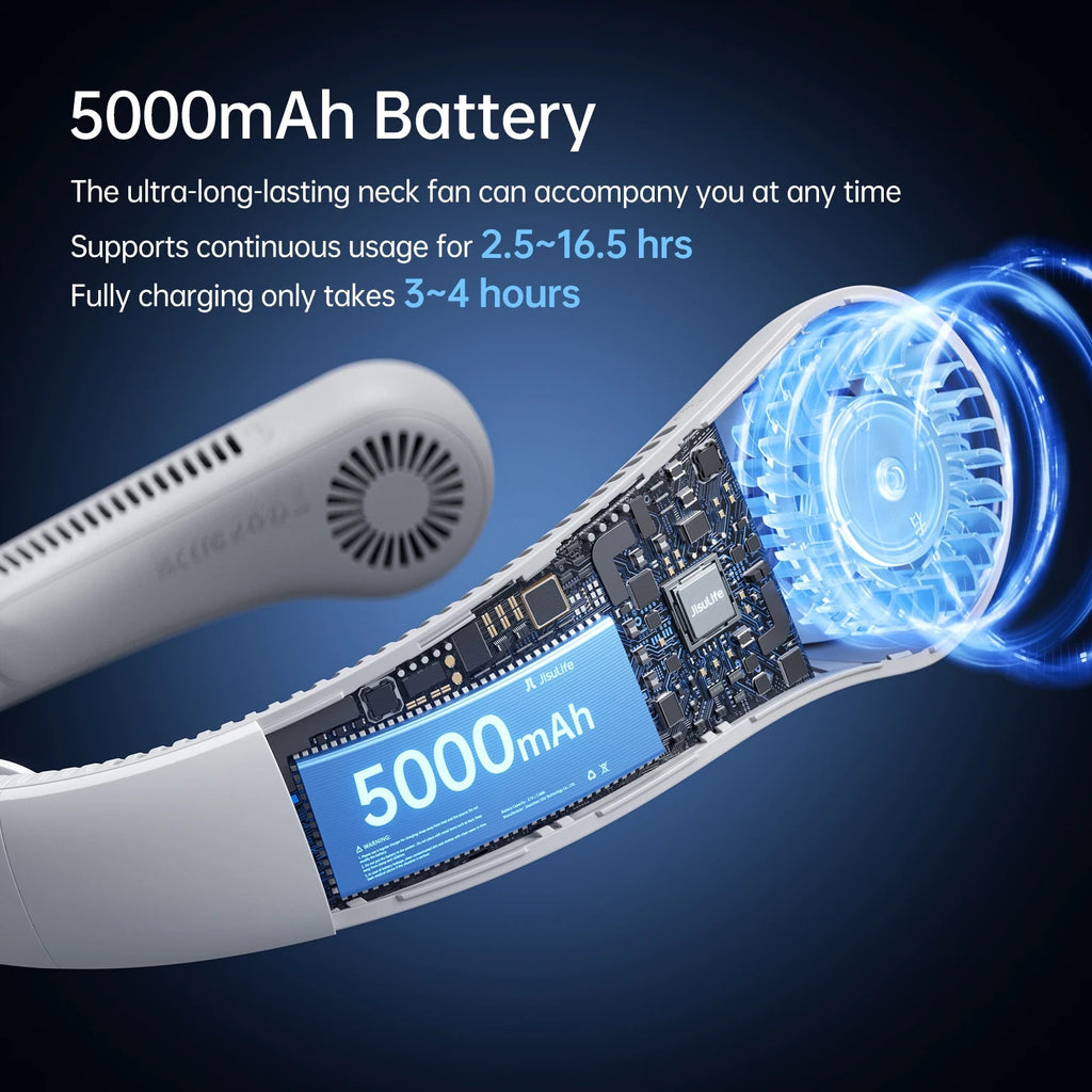 JISULIFE Portable Neck Fan Upgraded, 5000mAh Battery, Necksupport, 5 Speeds Gears Adjustment, Outdoor Wearable Hands-Free Fan Quick Pick Grocers