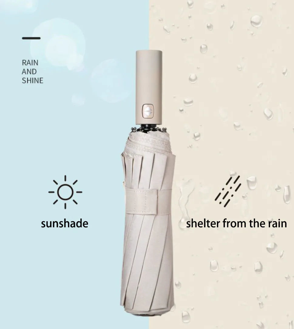 Reinforced 24-Bone Umbrella, Men's Business Strong And Durable Wind-resistant Umbrella, Anti-UV Sunscreen Umbrella Women's Sunny Quick Pick Grocers