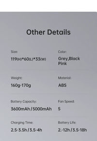 JISULIFE Handheld Turbo Fan,Super Strong Wind,5 Speeds,Long Battery Life,5000mAh,USB Rechargeable,Multipurpose Pocket fan Quick Pick Grocers