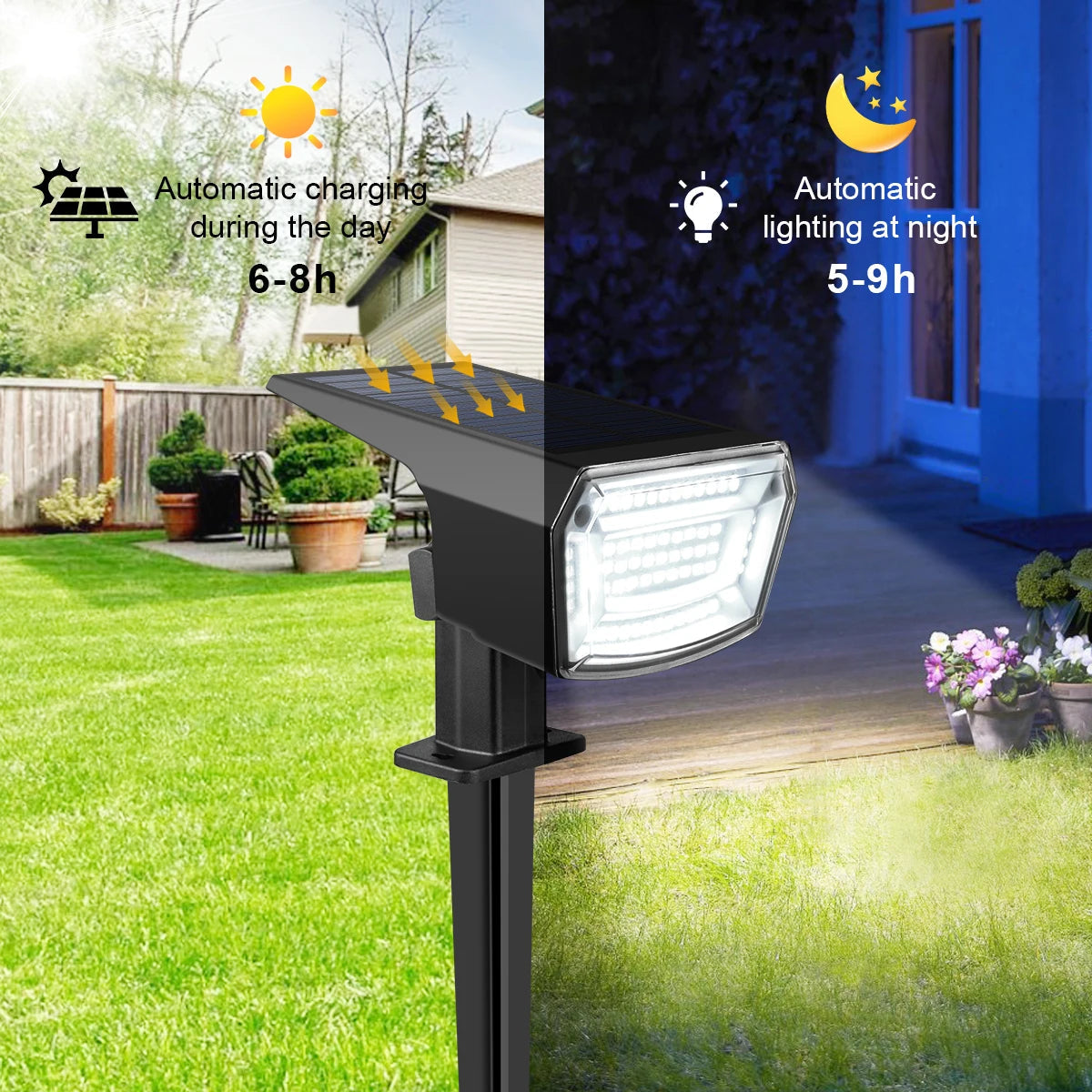 Built-in Large Capacity Battery 1200mAh LED Solar Floodlight Waterproof Spotlight Lamp Long Working Time For Garden Lawn Pathway Quick Pick Grocers