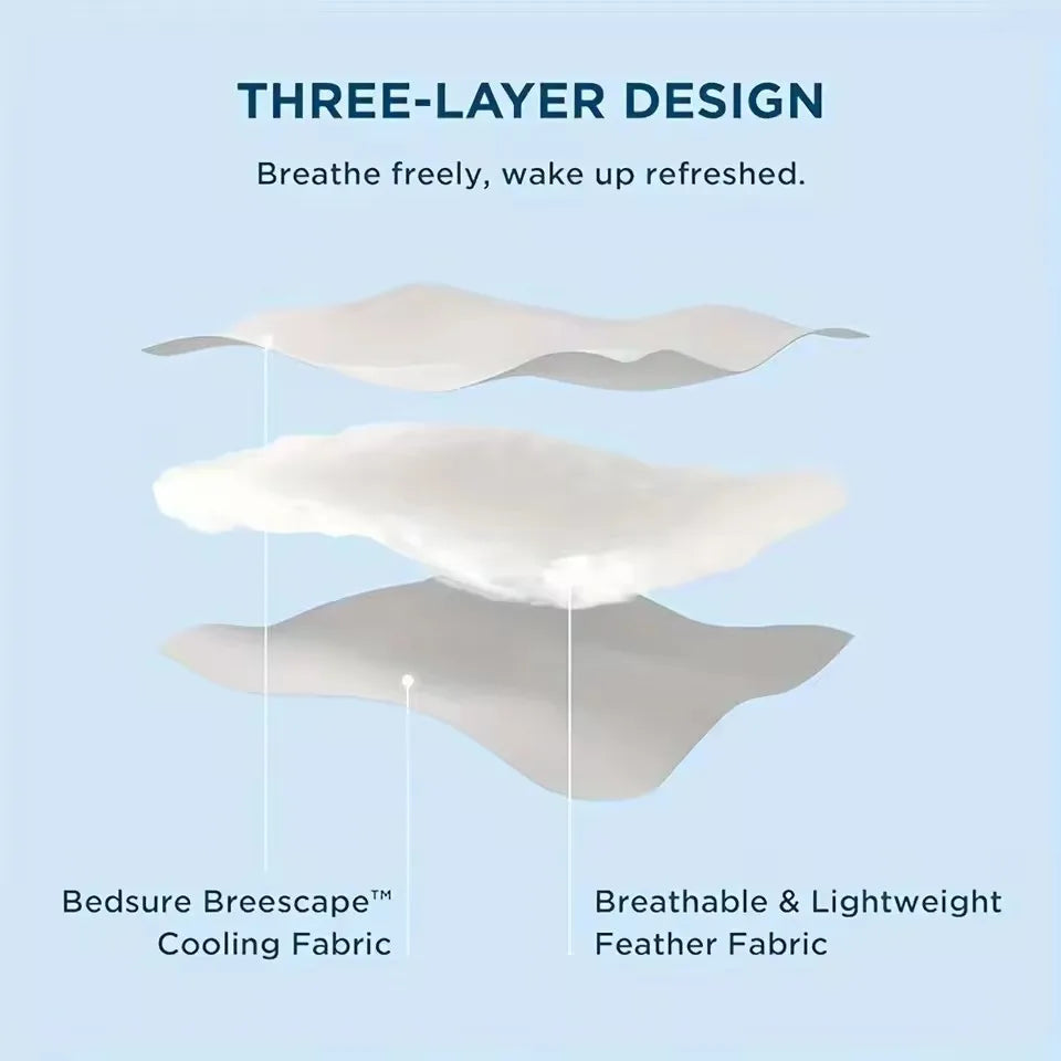 Grade A Cooling Summer Blanket for Bed Soft Breathable King Summer Quilt Queen Air Condition Comforter Lightweight Cool Duvet Quick Pick Grocers