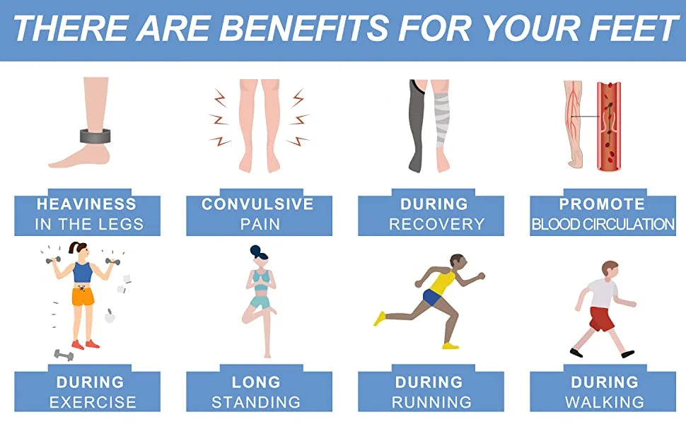 58 Styles 3 Pairs/Pack Compression Socks Knee High 30MmHg  Women Men Sports Socks Edema Diabetes Varicose Veins Running Socks Quick Pick Grocers