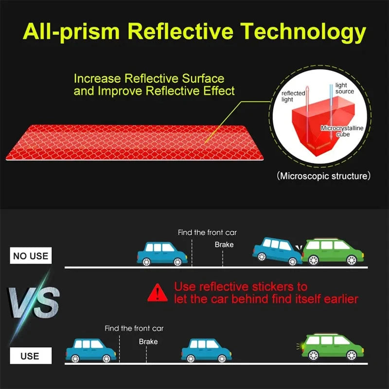1 Set Reflective Warning Safety Tape – Car Trunk Anti-Collision Strips for Vehicle Protection Econic Blanks
