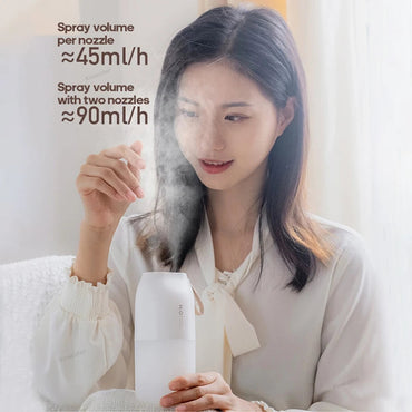KINSCOTER Ultrasonic Air Humidifier 300ml 2000mAh Battery USB Sprayer Diffuser Releases Smooth Water Mists for Home Office Quick Pick Grocers