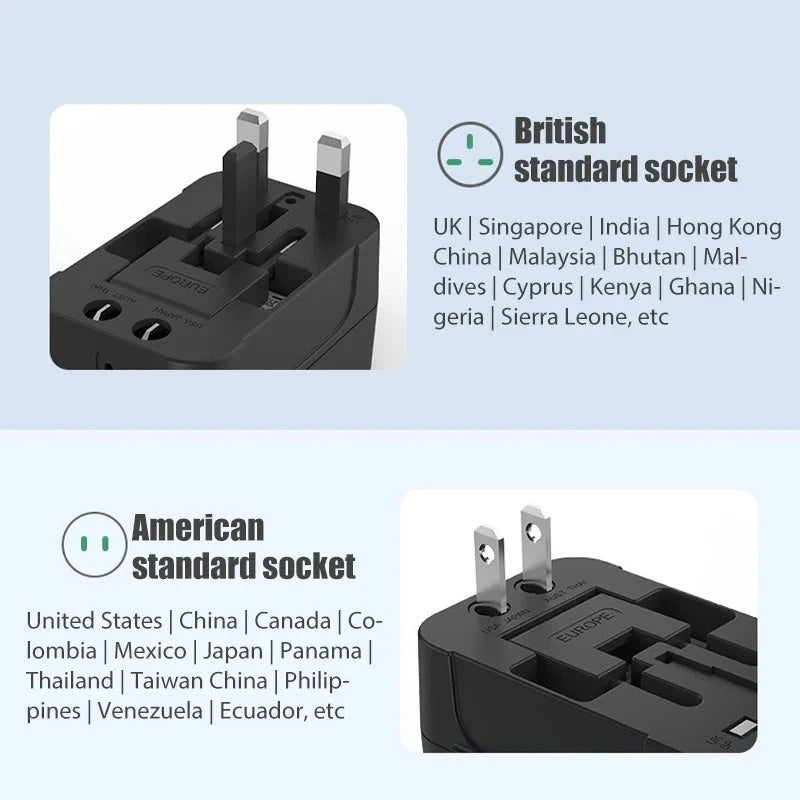 Global Universal Conversion Travel Plug USB Sockets EU US AC Power Adapter Converter With Child Protection Safety Cover Locking Econic Blanks