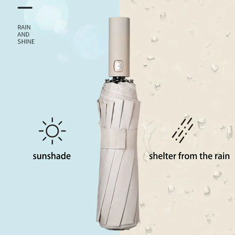 Reinforced 24-Bone Umbrella, Men's Business Strong And Durable Wind-resistant Umbrella, Anti-UV Sunscreen Umbrella Women's Sunny Quick Pick Grocers