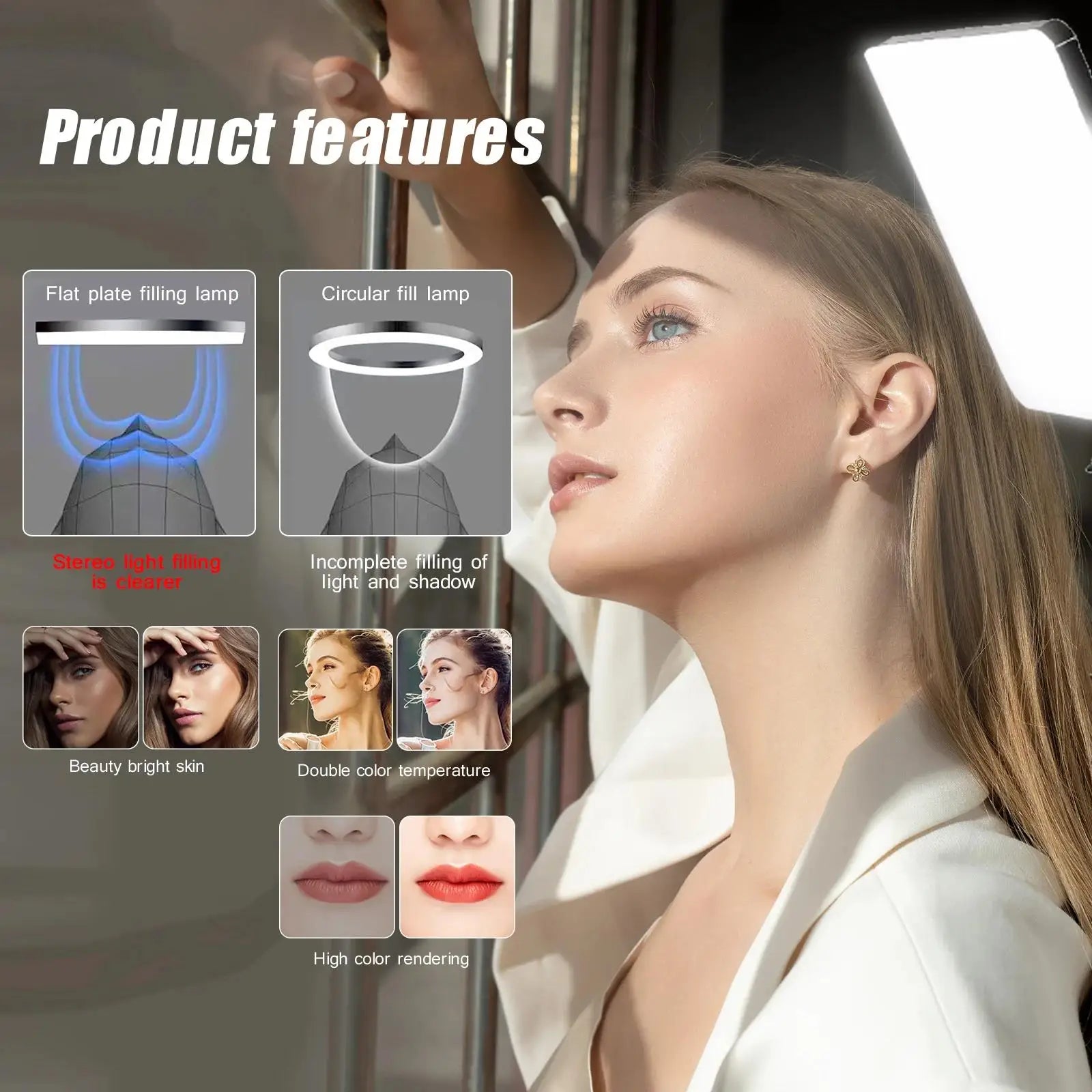 LED Video Lights Conference Photography Lighting Selfie Light Photo Studio Lamp With Tripod for Shoot Live Streaming TikTok Zoom Quick Pick Grocers