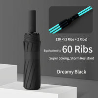 Reinforced 24-Bone Umbrella, Men's Business Strong And Durable Wind-resistant Umbrella, Anti-UV Sunscreen Umbrella Women's Sunny Quick Pick Grocers