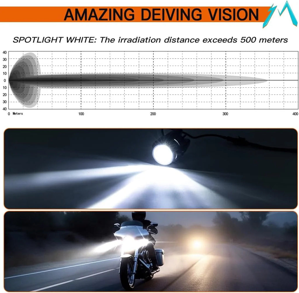 E9 Motorcycle LED Auxiliary Headlight Flipable Fog Light Protector For BMW R1200GS LC R1250GS Adventure R1250RT R1200RT R1250RS Quick Pick Grocers