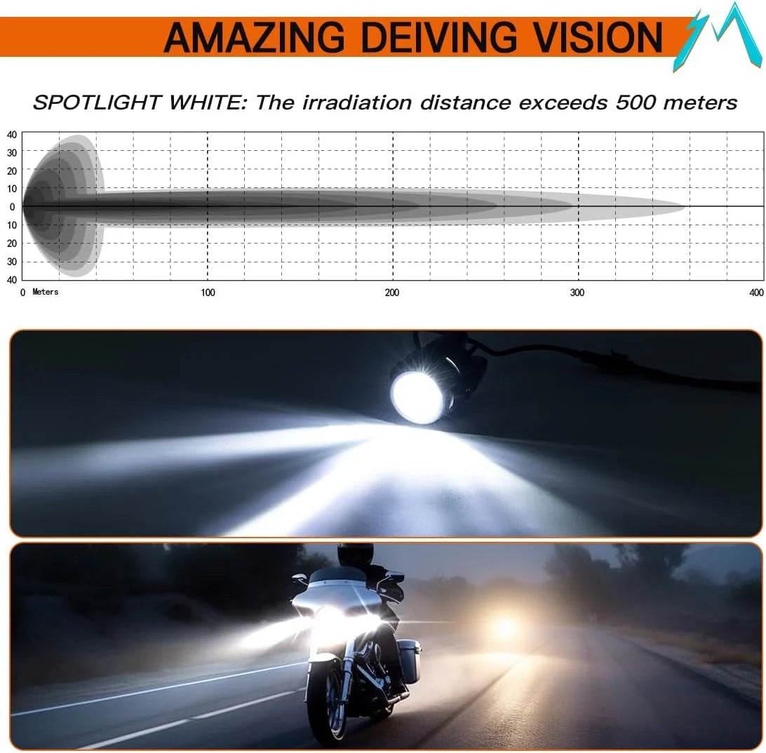 E9 Motorcycle LED Auxiliary Headlight Flipable Fog Light Protector For BMW R1200GS LC R1250GS Adventure R1250RT R1200RT R1250RS Quick Pick Grocers