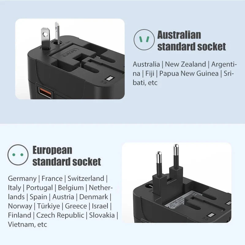 Global Universal Conversion Travel Plug USB Sockets EU US AC Power Adapter Converter With Child Protection Safety Cover Locking Econic Blanks