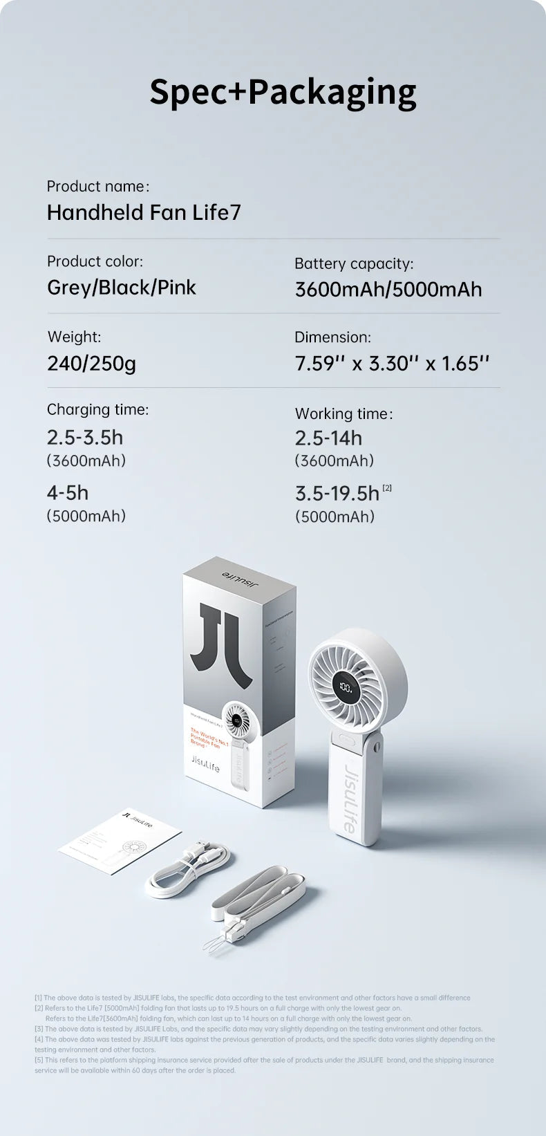 JISULIFE Portable Handheld Fan with LED Display,5 Speeds,5000mAh,150°Folded,3-IN-1 Hand/Desk/Neck Multifunction Personal Fan Quick Pick Grocers