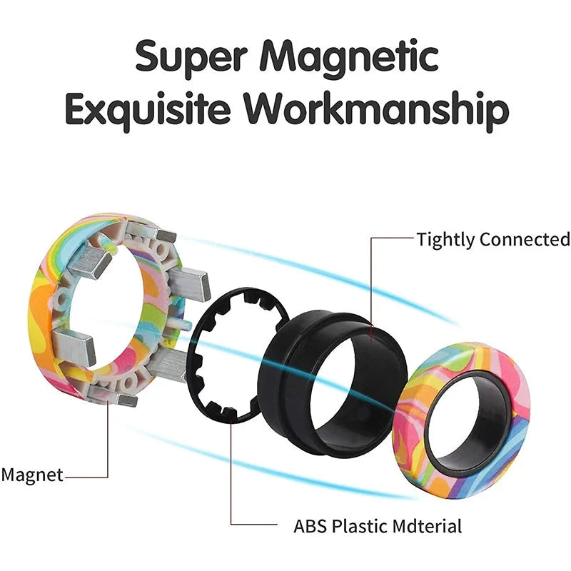Magnetic Rings Fidget Toy Set Adult Fidget Magnets Spinner Rings Fidget Pack Great Gift for Adults Teens Kids (3PCS) Econic Blanks
