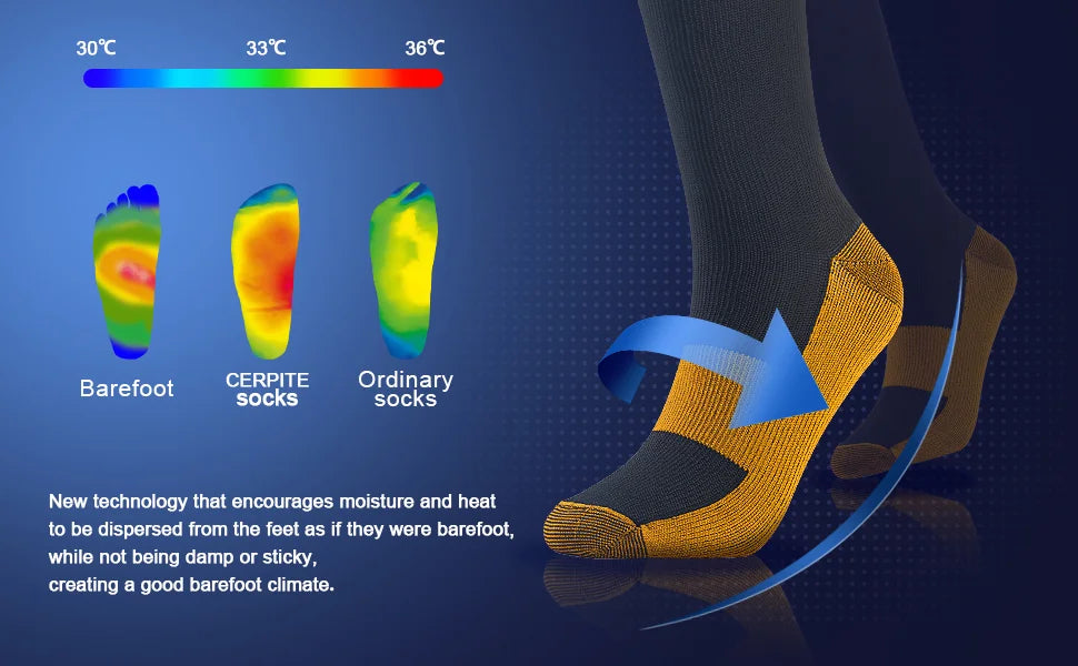 58 Styles 3 Pairs/Pack Compression Socks Knee High 30MmHg  Women Men Sports Socks Edema Diabetes Varicose Veins Running Socks Quick Pick Grocers