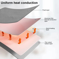 Electric Heating Blanket Automatic Thermostat Double Body Warmer Bed Mattress EU Plug 220V Electric Heated Carpets Mat Pad Econic Blanks