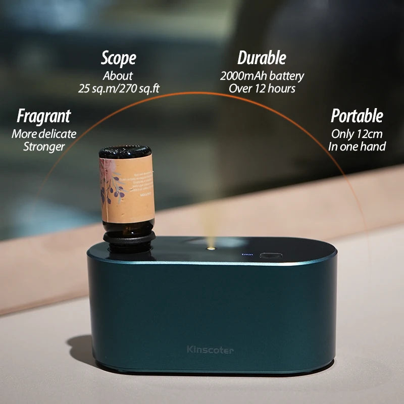 KINSCOTER Premium Portable Waterless Aroma Diffuser Compact Essential Oil Nebulizer Ideal Scent Machine for Gifting Quick Pick Grocers