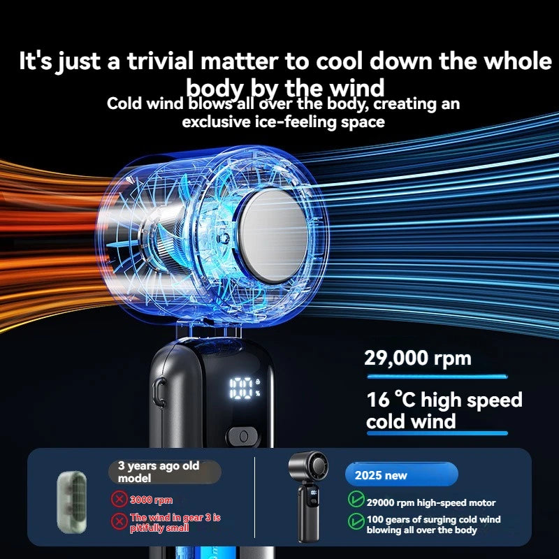JPNPL 4000mAh Hanging Ice Pack Handheld High-speed Fan Folding 100 Speed Infinitely Adjustable Fan Portable For Outdoor Neck Quick Pick Grocers