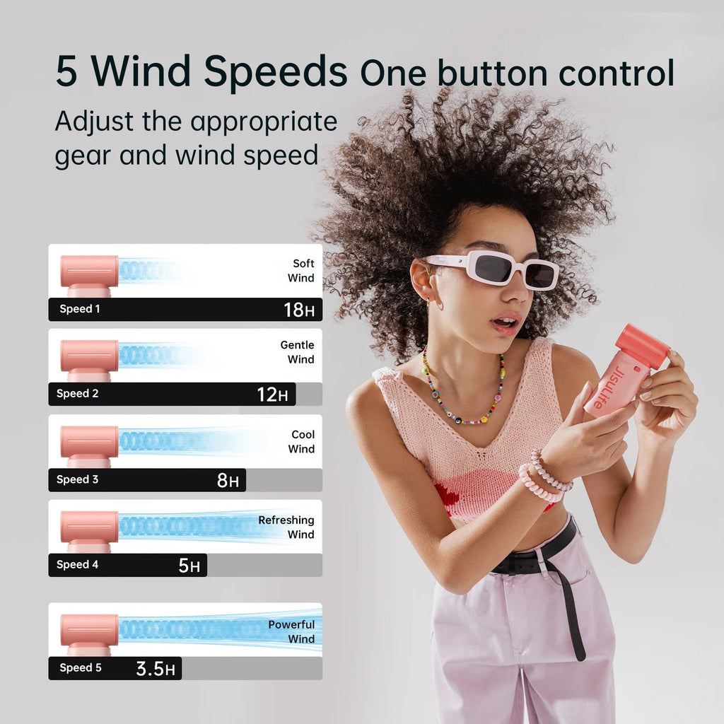JISULIFE Handheld Turbo Fan,Super Strong Wind,5 Speeds,Long Battery Life,5000mAh,USB Rechargeable,Multipurpose Pocket fan Quick Pick Grocers